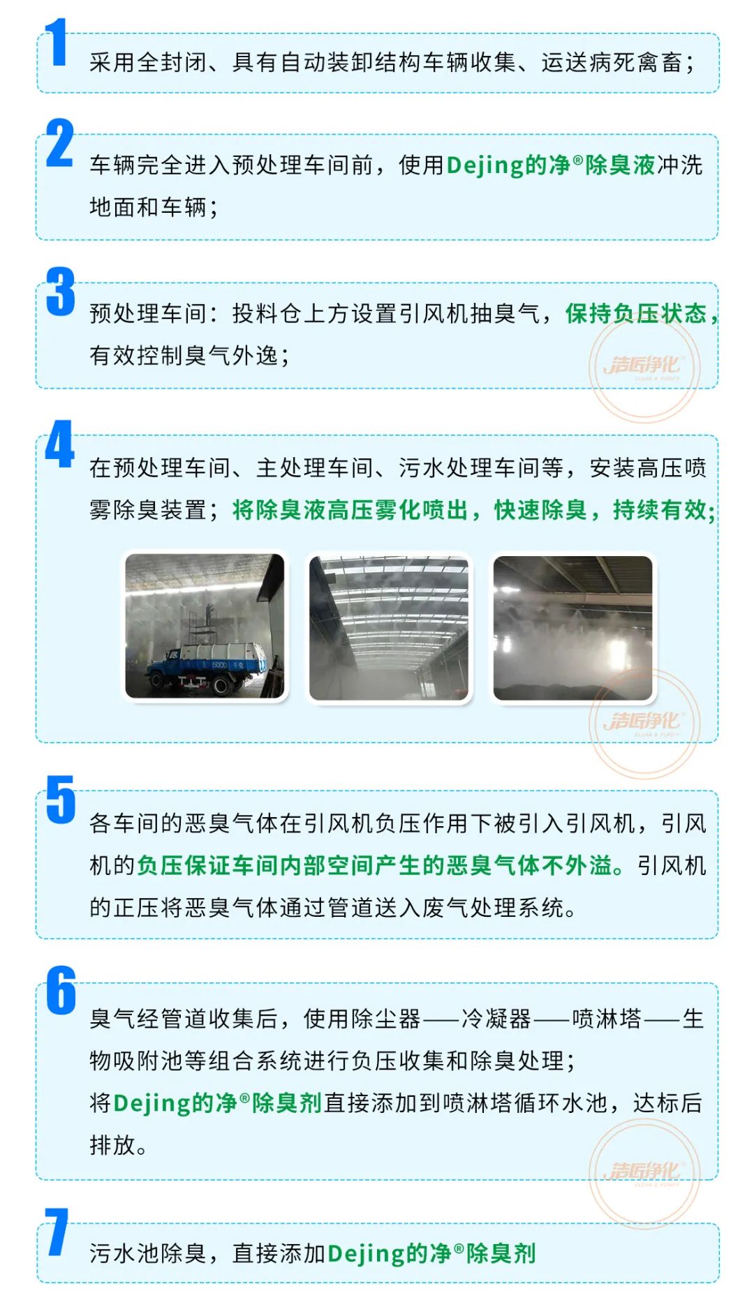 動(dòng)物無害化處理廠，惡臭異味危害大，<a href='/' style='color: blue;' target='_blank'>工業(yè)除臭劑</a>起作用！.jpg