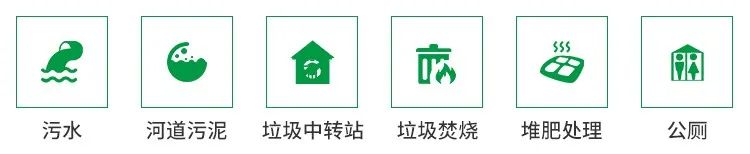 從工業(yè)廢氣，到市政、家居異味治理...潔匠凈化解決方案總覽！.jpg