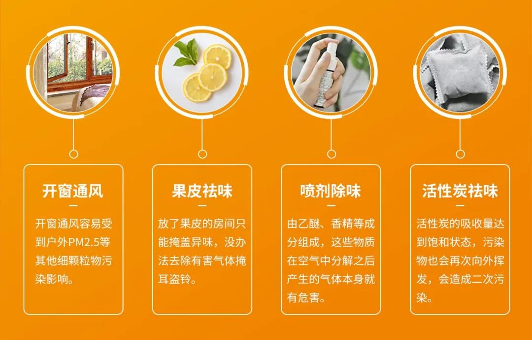 空調(diào)、寵物...細(xì)分應(yīng)用領(lǐng)域，異凈除味劑專注你的家居健康呼吸！.jpg