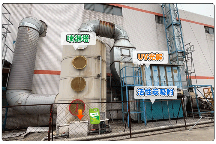 金屬建材噴漆廠異味大，設(shè)備的除臭效率低，除臭劑該這么用！.jpg