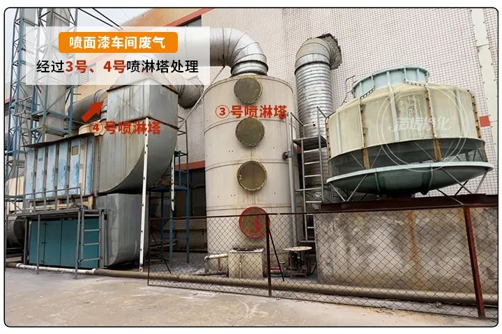 金屬建材噴漆廠異味大，設(shè)備的除臭效率低，除臭劑該這么用！.jpg