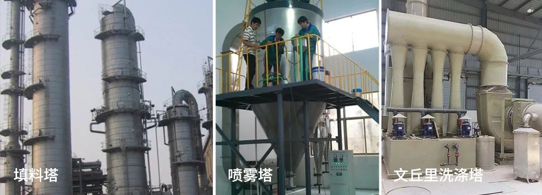 惡臭控制技術(shù)探討 惡臭控制技術(shù)探討