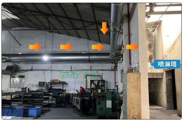 橡膠配件加工廠氣味難聞，傷害人體；廢氣除臭用Dejing的凈?！.jpg